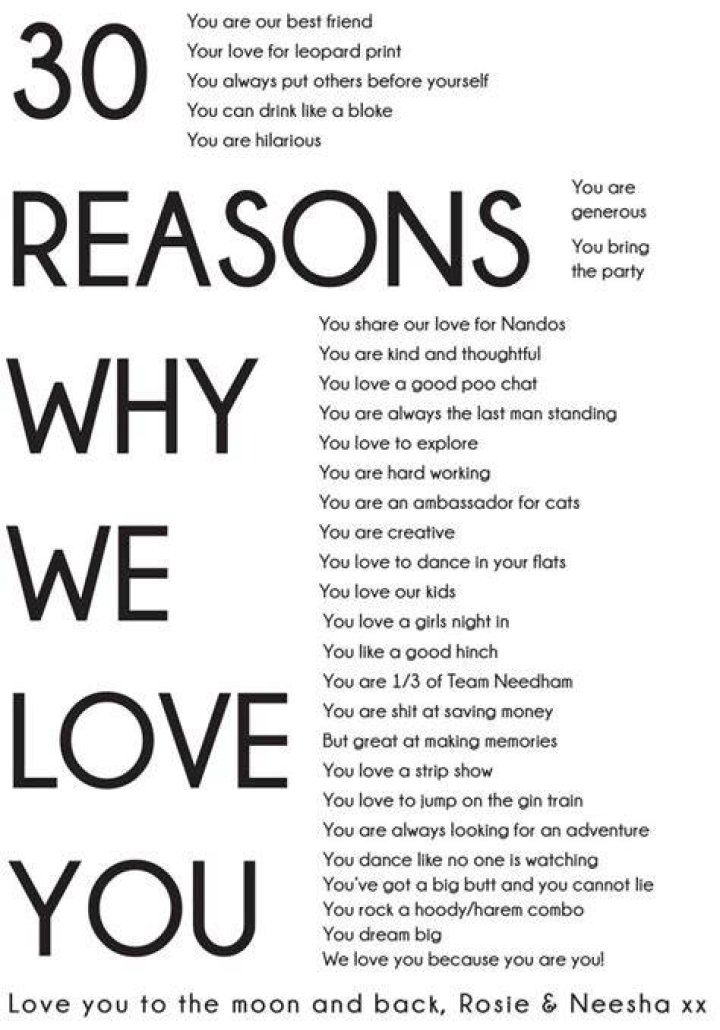 30 Reasons Why We/i Love You Print, Friend Picture, Gift for Them