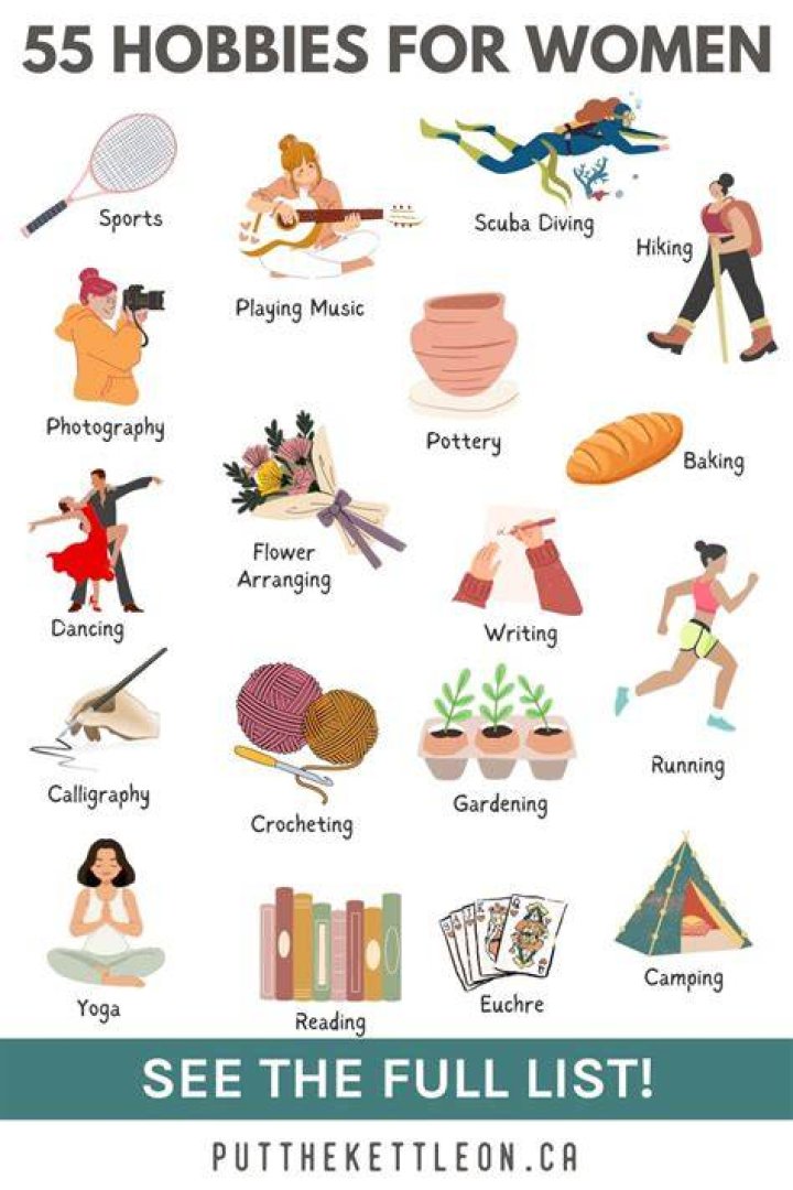 5 Hobbies You Can Try at Home Jeton Blog
