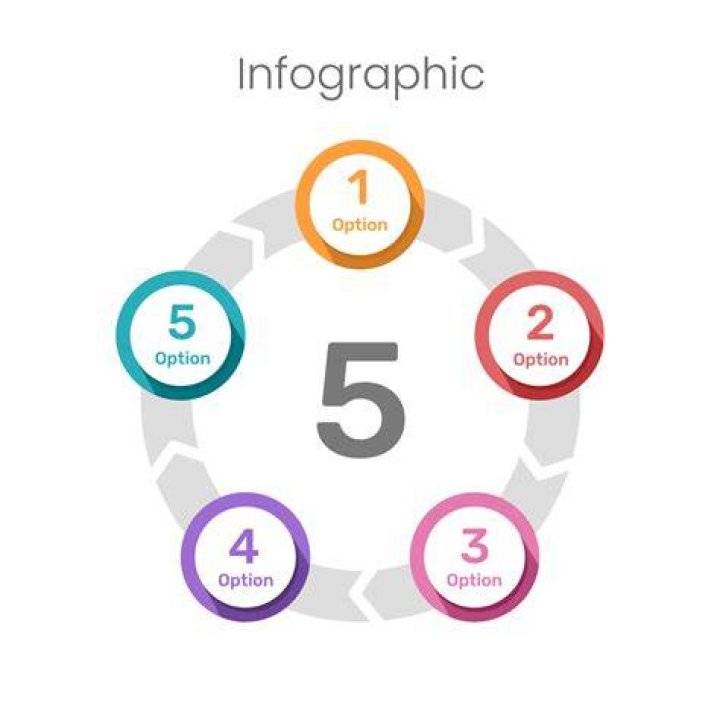 5 Options and Help