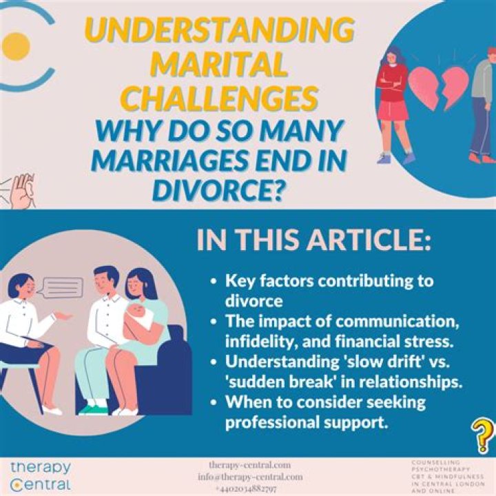 A Guide To Meaningful Marriages