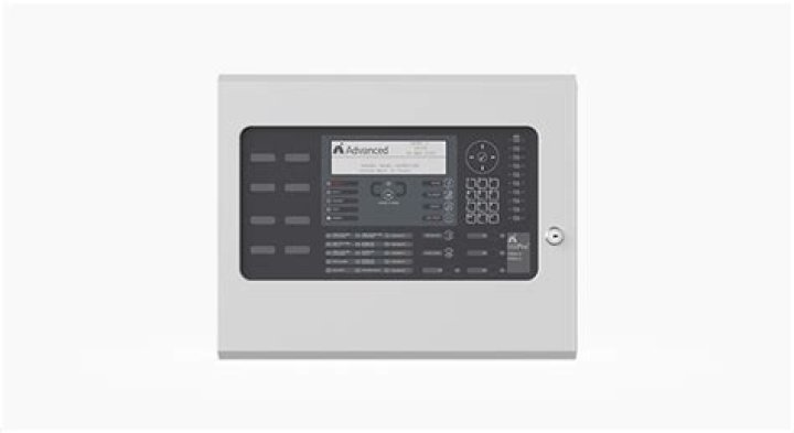 Advanced Panel
