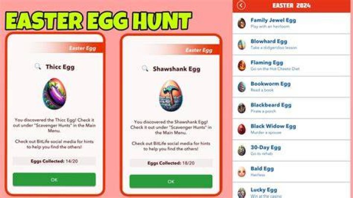 All BitLife Easter Egg Hunt Locations Twinfinite