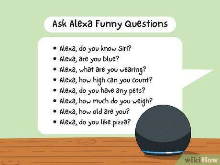 Ask Alexa for your Flash Briefing
