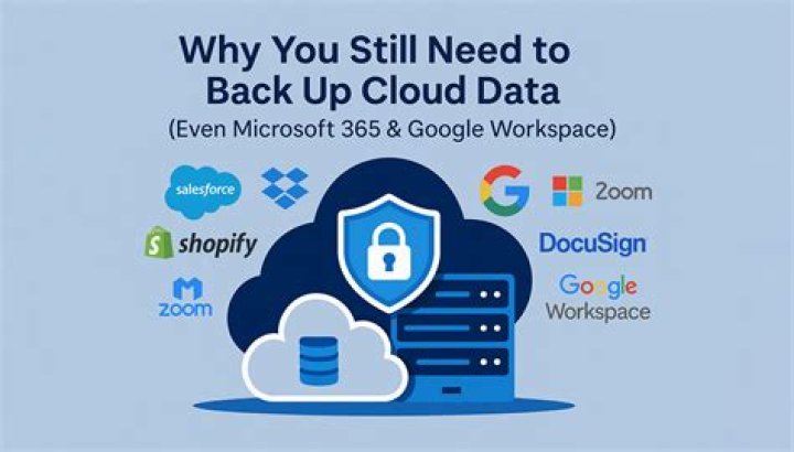 Back Up To Cloud