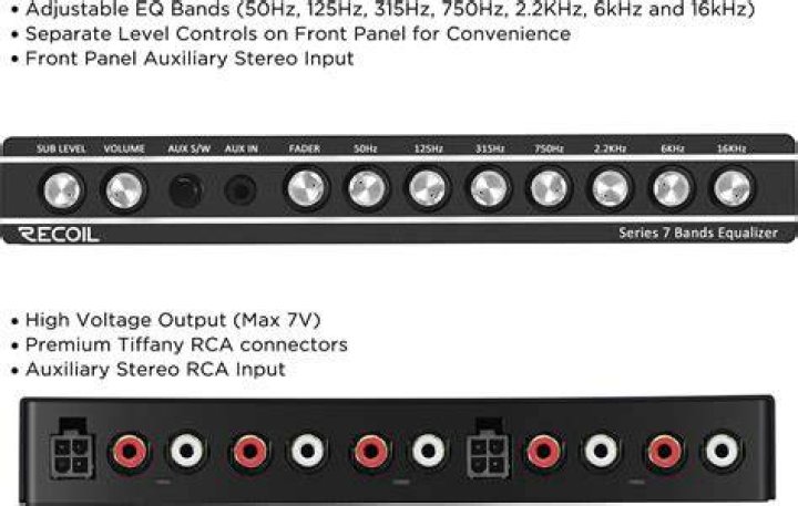 Band Controls Panel