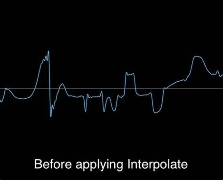 Before Interpolate processing