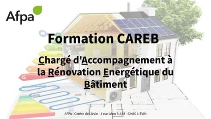 Careb