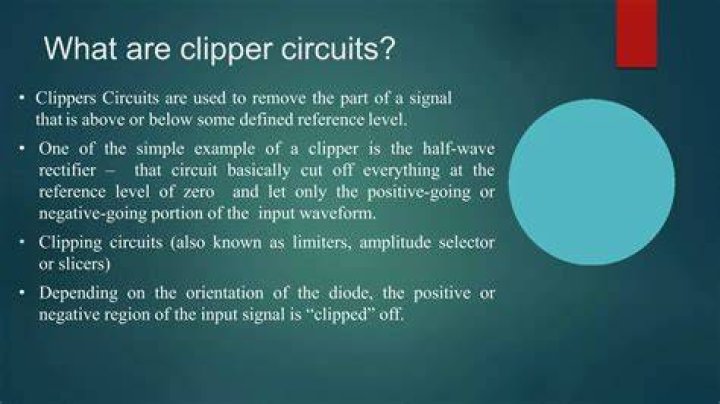 Clipped input example