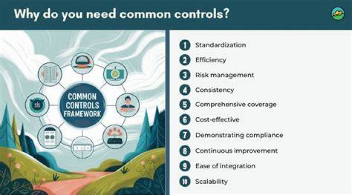 Common channel processing controls