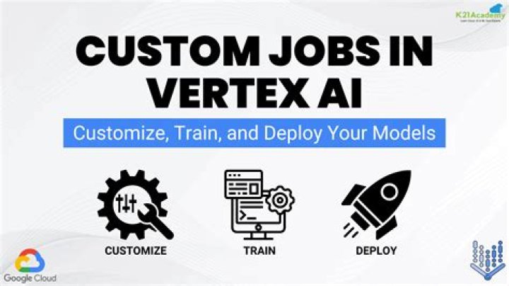 Custom Jobs