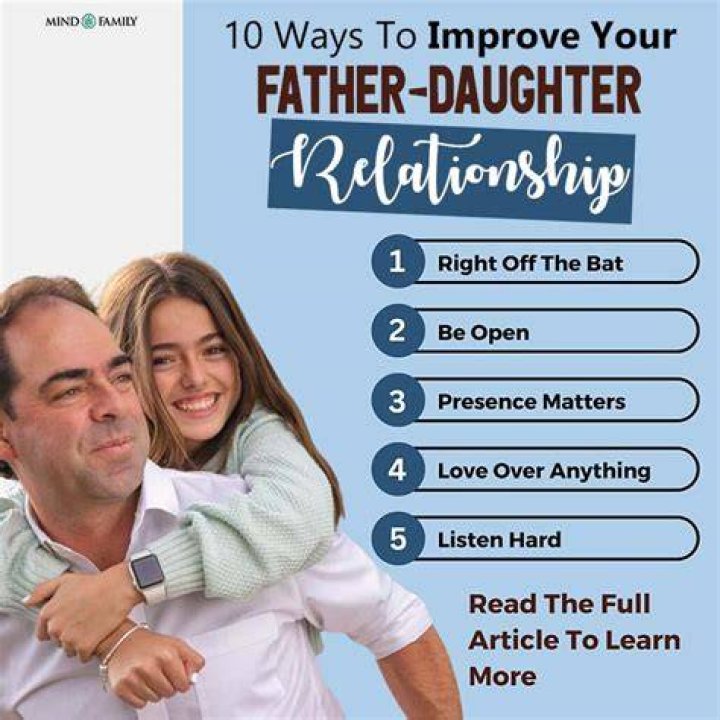 Dad Step Daughter Relationship: A Comprehensive Guide to Understanding Dynamics and Boundaries