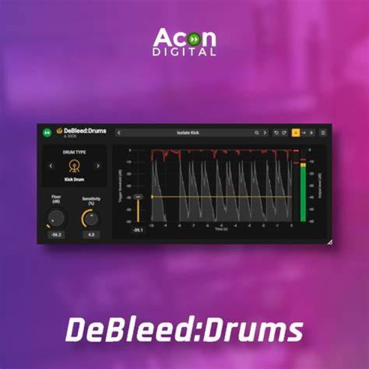 De-bleed Active Display
