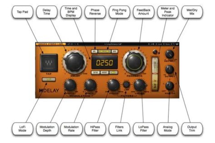 Delay Interface