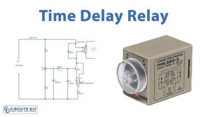 Delay: Left Delay Control