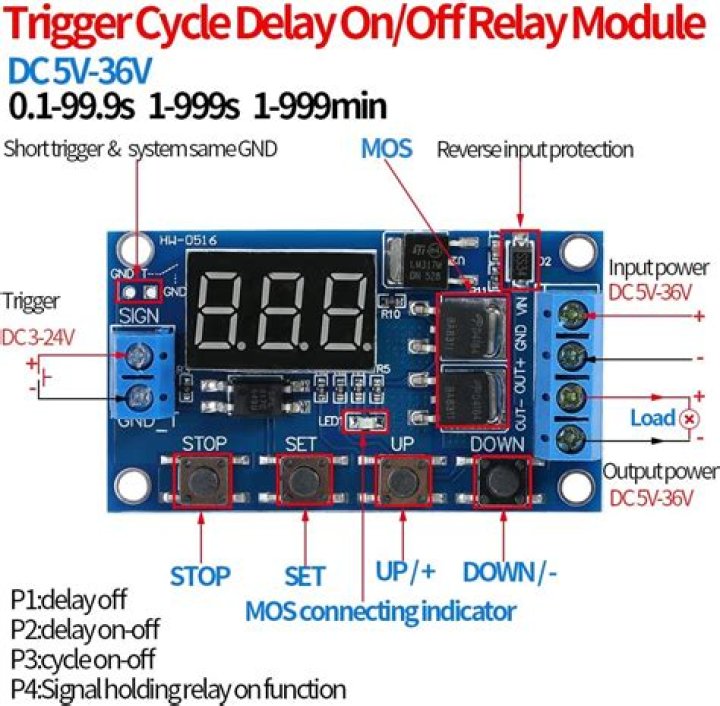 Delay module in module chain