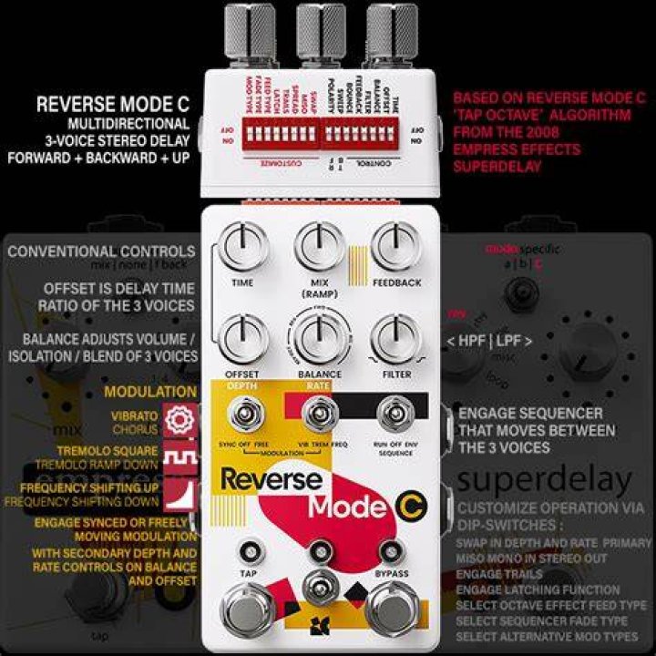 Delay Saturation Mode