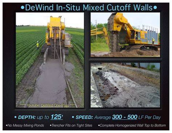 De-wind module