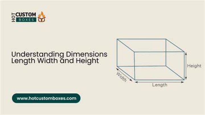 Dimension Width