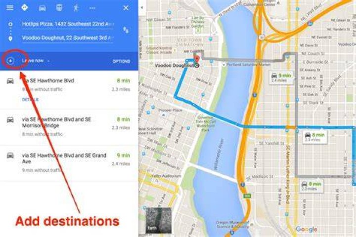 Directions