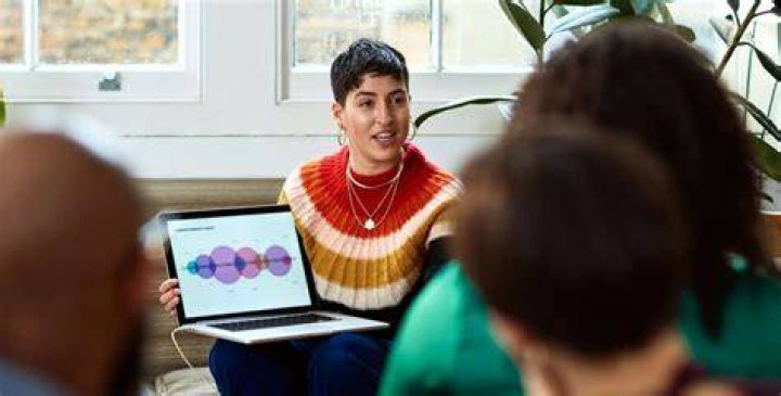 Discover Creative Ways To Wow Your Audience