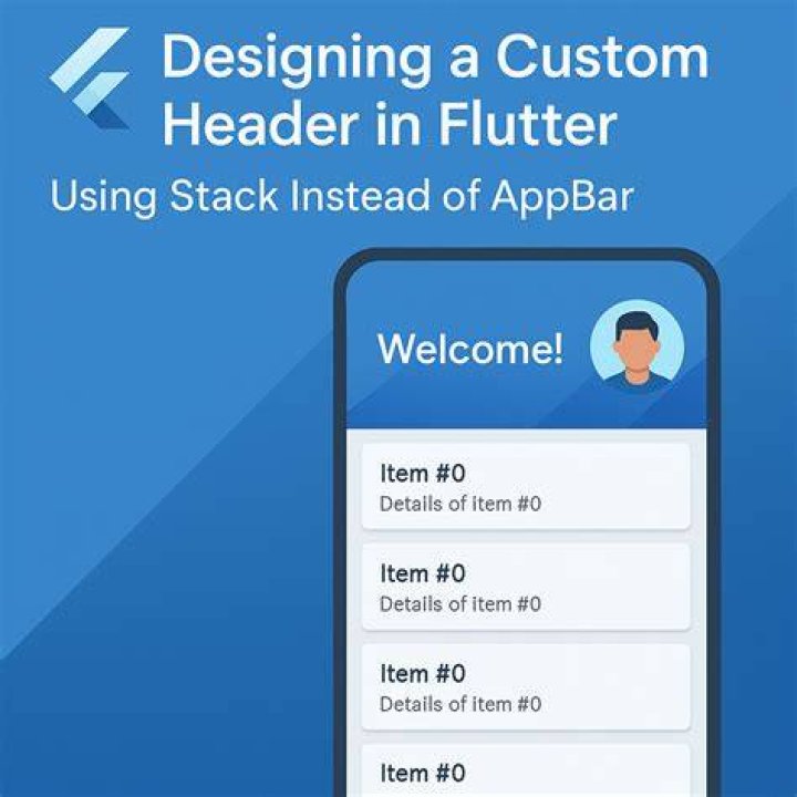 Display Flutter