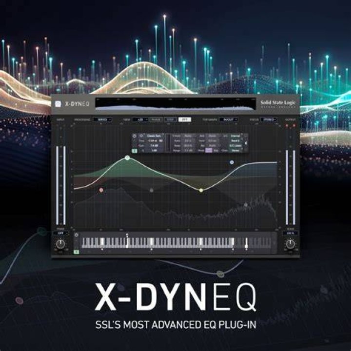 dyn eq