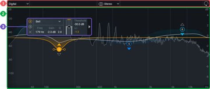 Dynamic EQ HUD