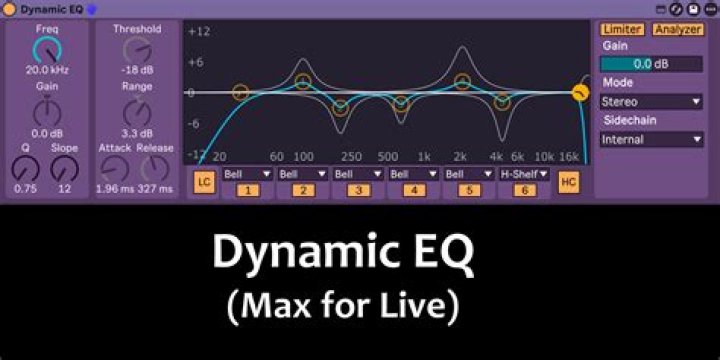Dynamic EQ Options Tab