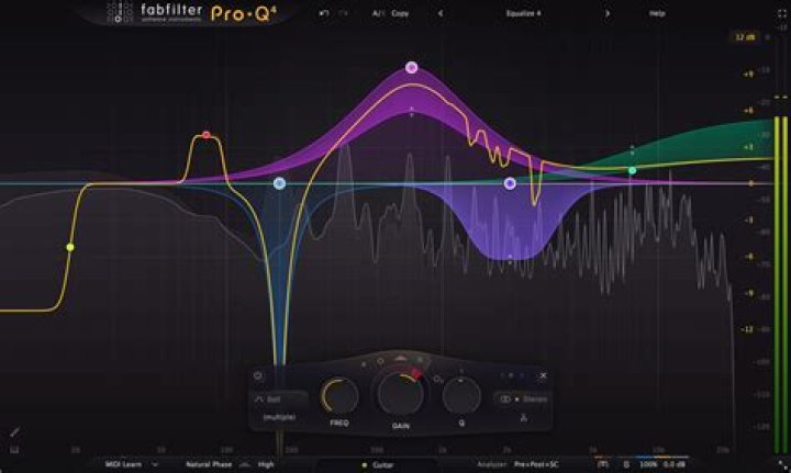 EQ Dynamic Arrow Button Highlighted