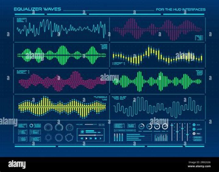 EQ HUD