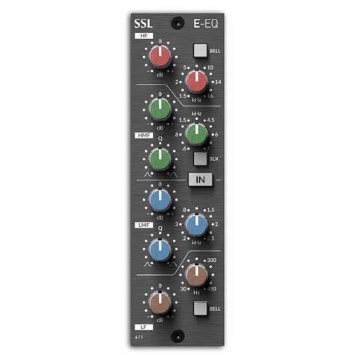 EQ in module chain