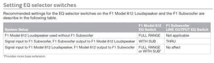 EQ view selector