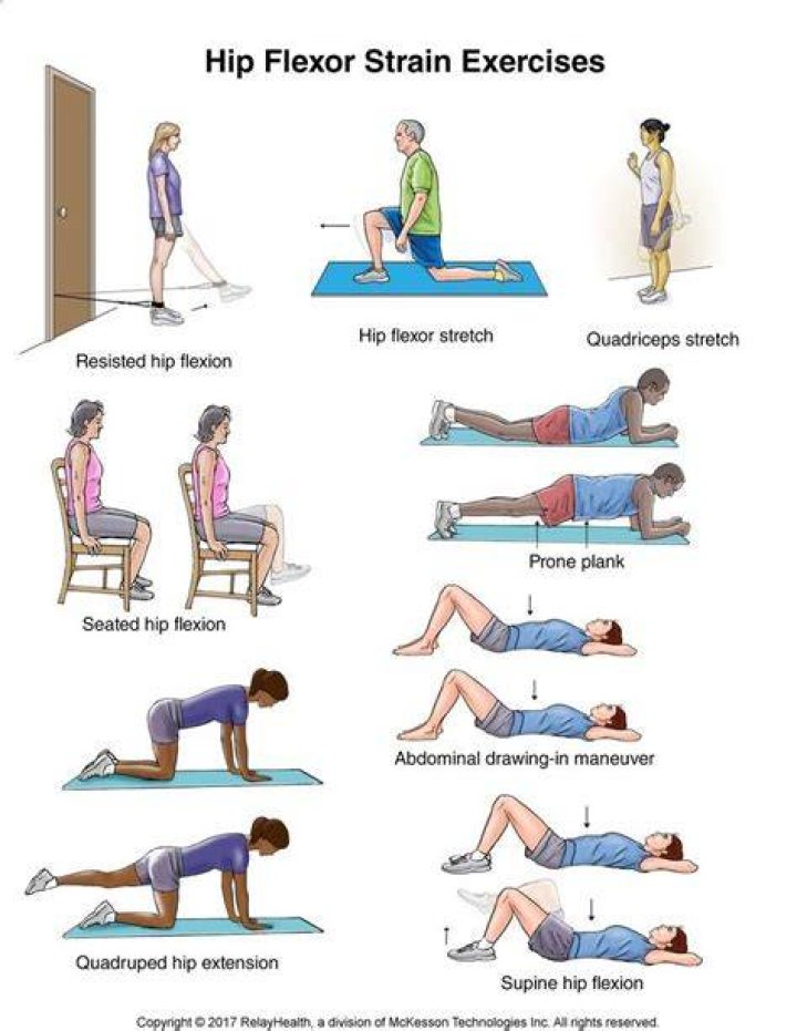 exercises for hip flexors