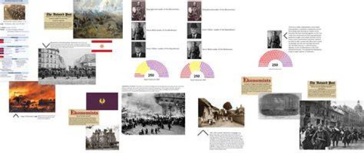 Expanded History