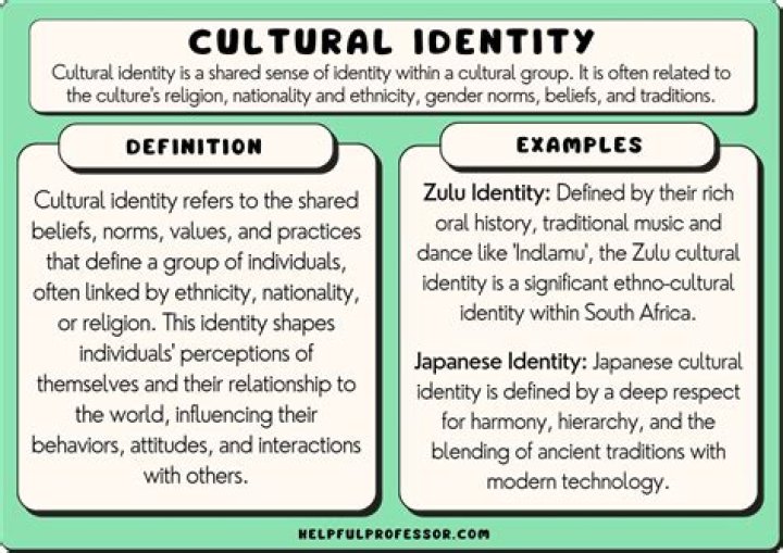 Exploring Brahim Diaz's Religious Identity