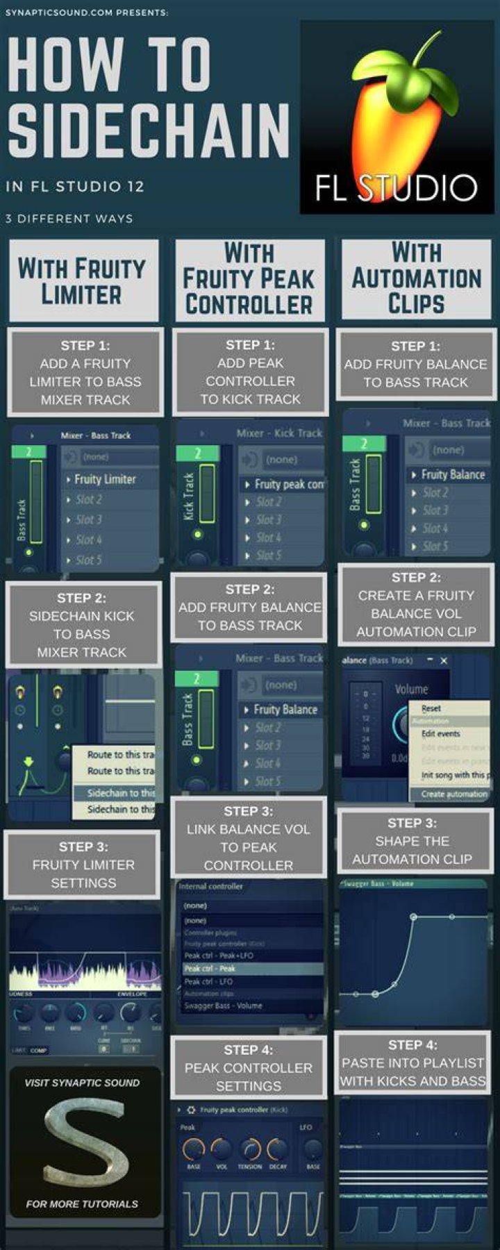 FL Studio Sidechain Setup Step 1