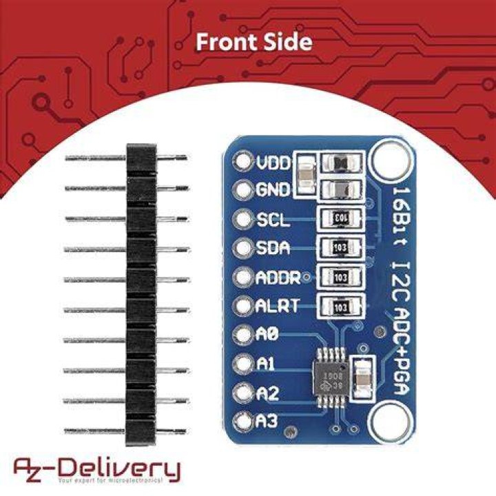 Gain module interface