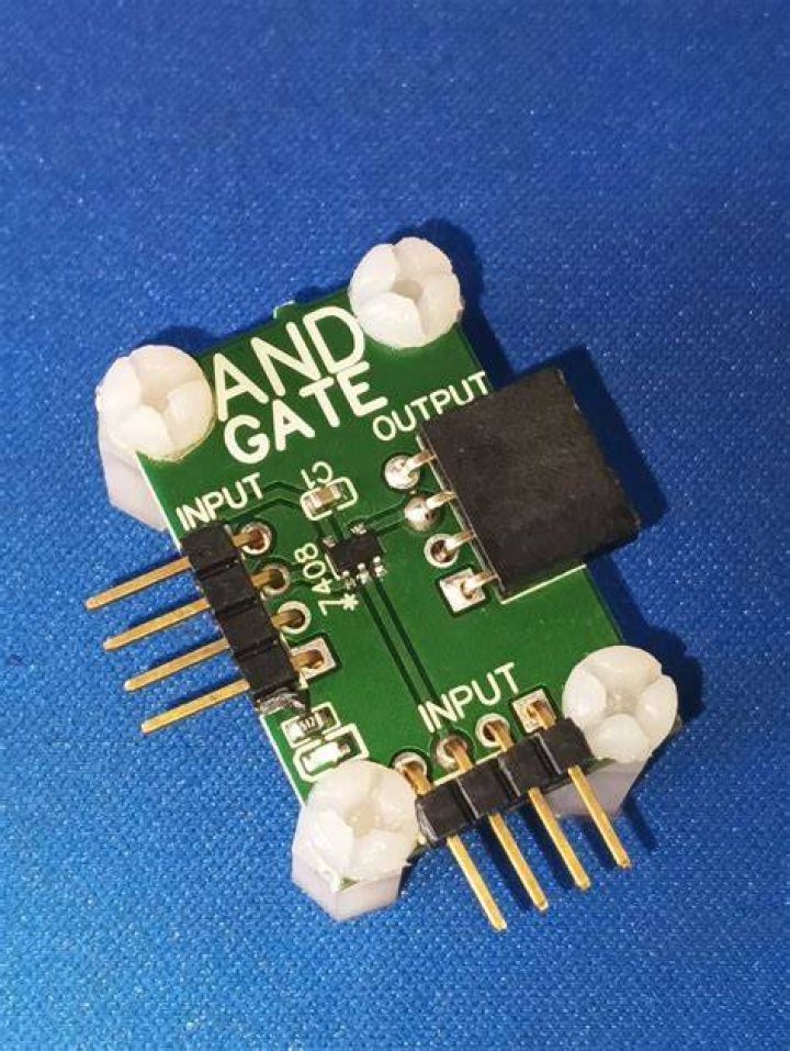 Gate Module Ratio