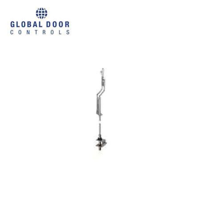Global controls header