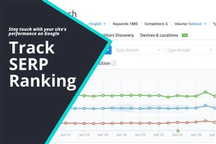Google SERPs Tracking Track Your Performance For Better Results