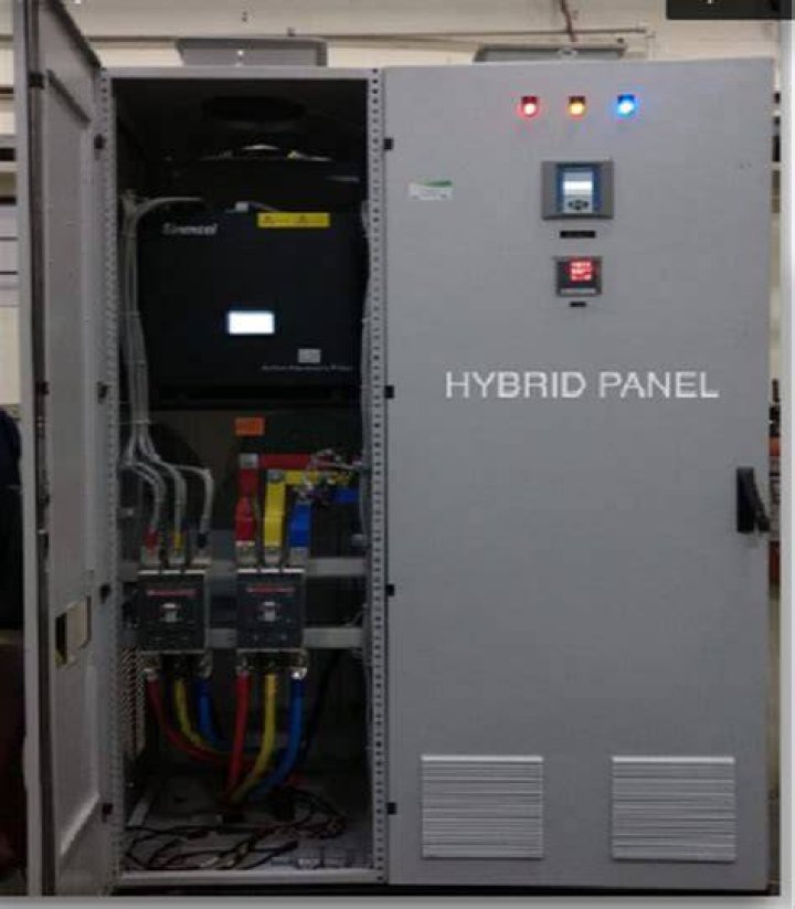 Harmonic Panel expanded
