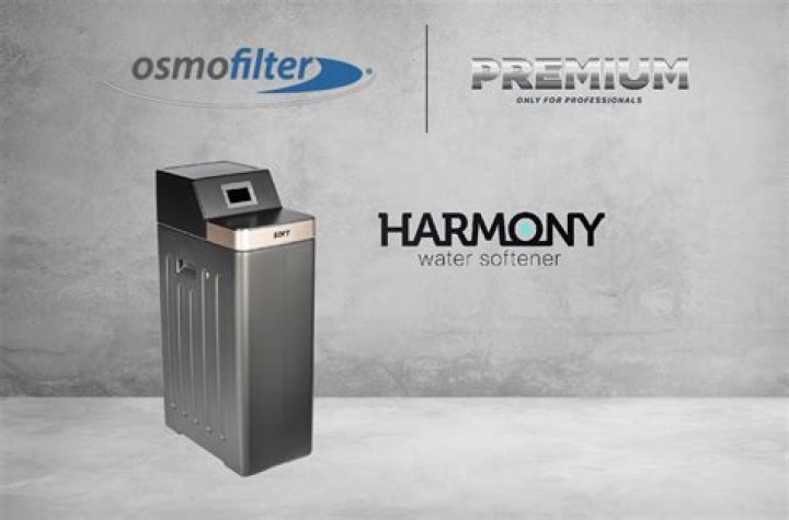 Harmony Filter Display