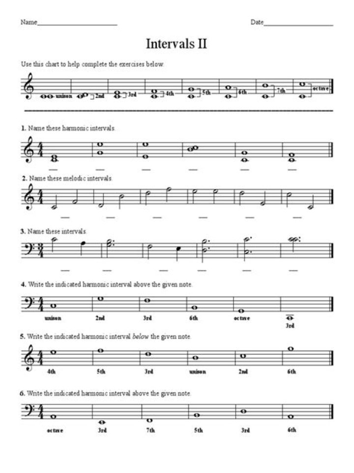 Harmony: Interval