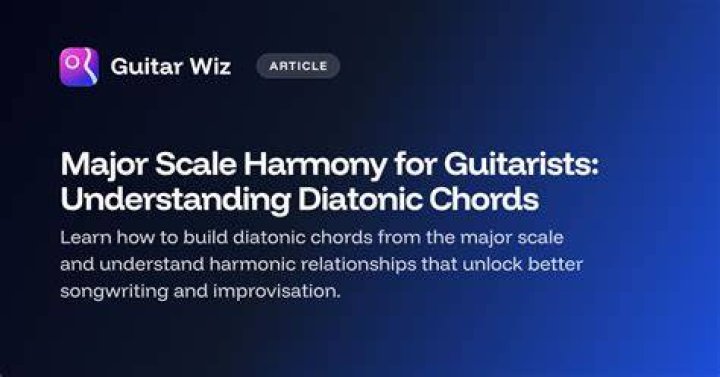 Harmony Set Scale