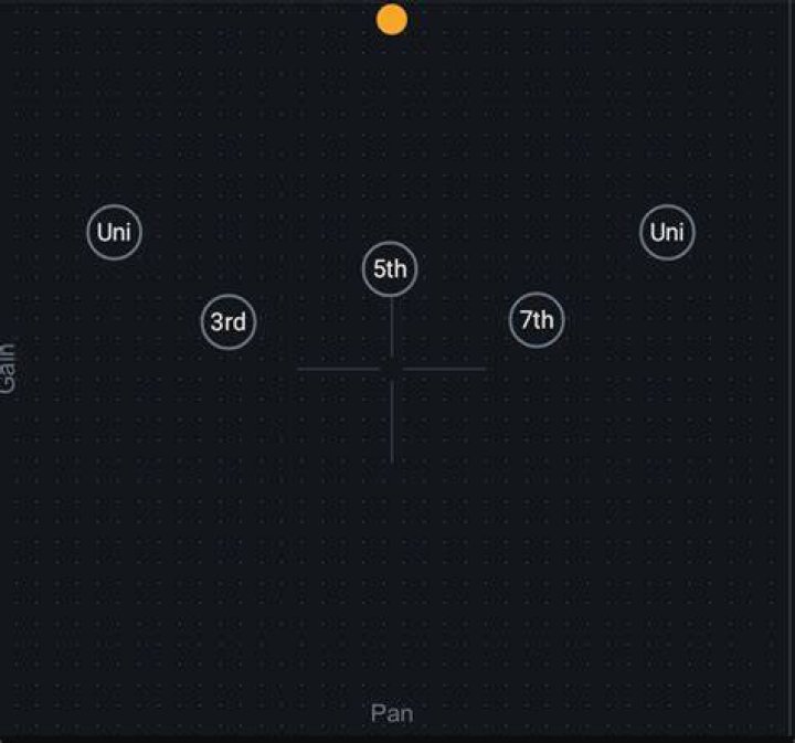 Harmony XY Pad