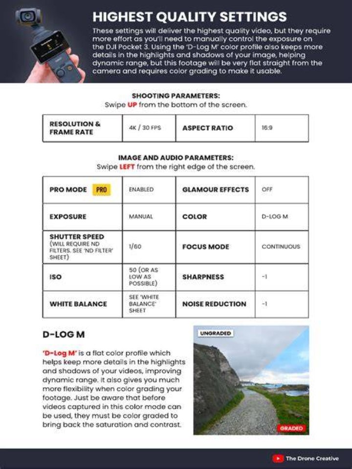 Highest quality settings