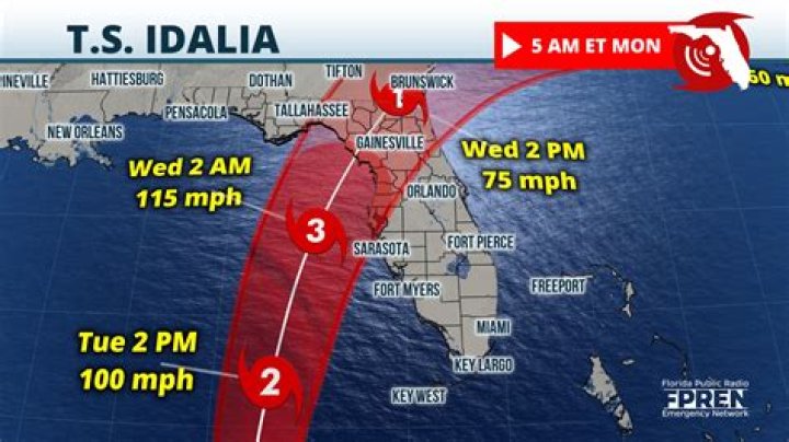 IDALIA