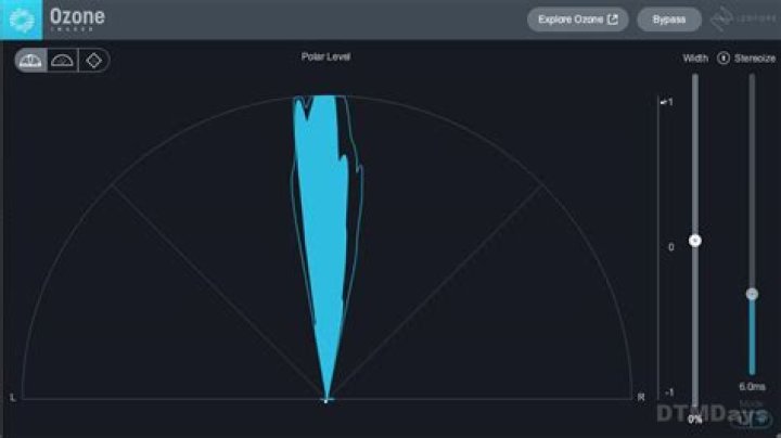 Imager Correlation Meter