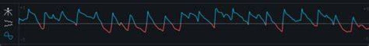 Imager Correlation Trace