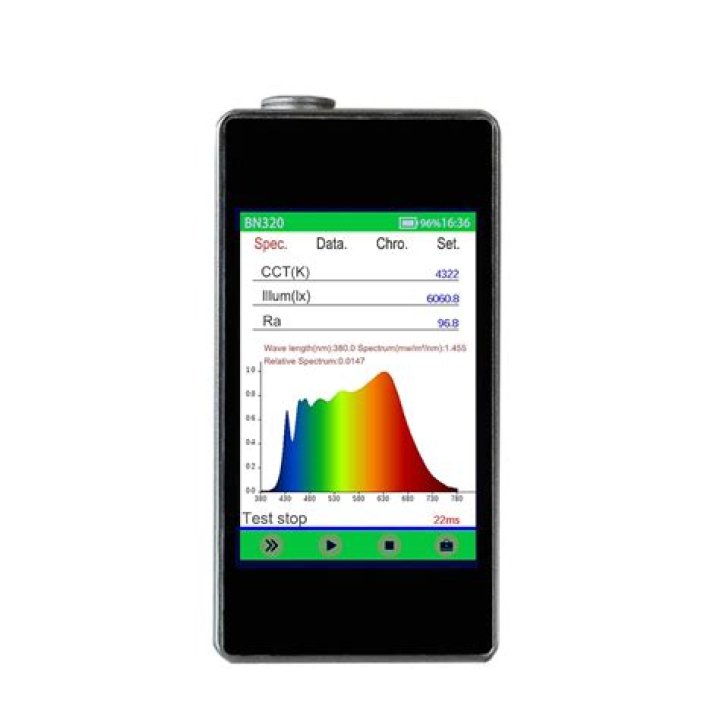 Imager Width Spectrum Meter